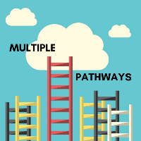 Multiple-Pathways