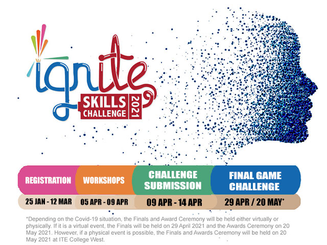 ignite-importantdates-submission