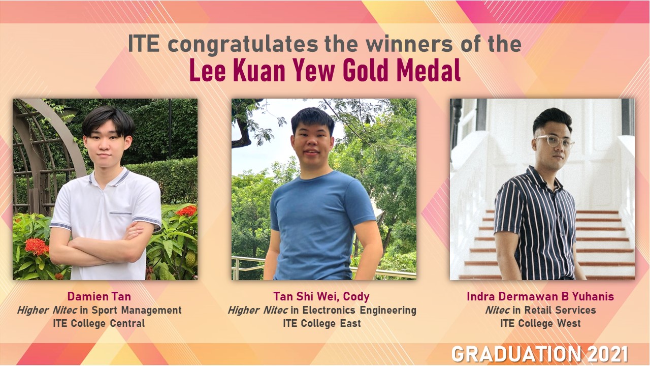 GC2021 LKY GC2021 LKY